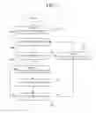 Fig. 07 - Flat display device with alternating white image driving periods