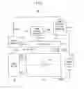 Fig. 02 - Organic light-emitting diode display