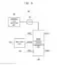 Fig. 04 - Organic light-emitting diode display