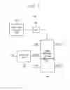 Fig. 08 - Organic light-emitting diode display