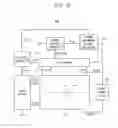 Fig. 10 - Organic light-emitting diode display
