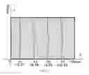 Fig. 06 - Method, device and system of detecting uniformity of thickness of a display screen