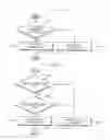 Fig. 06 - Method of driving a display panel and display apparatus performing the same