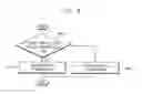 Fig. 07 - Method of driving a display panel and display apparatus performing the same