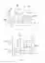 Fig. 04 - Shift register unit, gate electrode drive circuit and display apparatus
