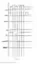 Fig. 05 - Shift register unit and driving method therefor, shift register, display device