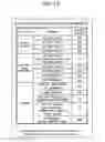 Fig. 13 - MOBILE TERMINAL DEVICE