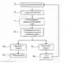 Fig. 01 - METHOD AND DEVICE FOR PROACTIVE DIALOGUE GUIDANCE