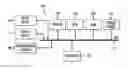 Fig. 01 - System and method of providing speech processing in user interface