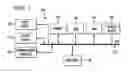 Fig. 02 - System and method of providing speech processing in user interface