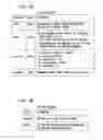 Fig. 08 - System and method of providing speech processing in user interface