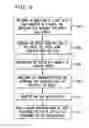 Fig. 13 - System and method of providing speech processing in user interface
