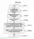 Fig. 11 - OPTICAL INFORMATION RECORDING AND RECONSTRUCTING DEVICE