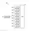 Fig. 01 - Distributed logical track layout in optical storage tape