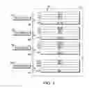 Fig. 04 - Distributed logical track layout in optical storage tape