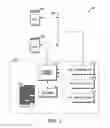 Fig. 06 - Distributed logical track layout in optical storage tape