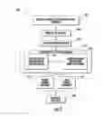 Fig. 03 - Systems and methods for cataloguing audio-visual data