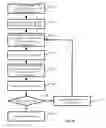 Fig. 14 - Method and apparatus for adjusting drain bias of a memory cell with addressed and neighbor bits