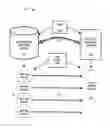 Fig. 01 - Virtual memory mapping for improved DRAM page locality