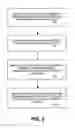 Fig. 03 - Virtual memory mapping for improved DRAM page locality