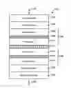 Fig. 01 - High capaciy low cost multi-state magnetic memory
