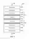 Fig. 02 - High capaciy low cost multi-state magnetic memory
