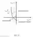 Fig. 26 - Memory device comprising electrically floating body transistor