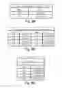 Fig. 27 - VSL-based VT-compensation and analog program scheme for NAND array without CSL
