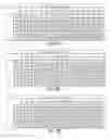 Fig. 28 - VSL-based VT-compensation and analog program scheme for NAND array without CSL