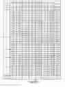 Fig. 29 - VSL-based VT-compensation and analog program scheme for NAND array without CSL