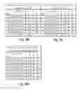 Fig. 32 - VSL-based VT-compensation and analog program scheme for NAND array without CSL