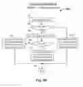Fig. 33 - VSL-based VT-compensation and analog program scheme for NAND array without CSL