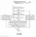 Fig. 34 - VSL-based VT-compensation and analog program scheme for NAND array without CSL