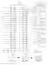 Fig. 40 - VSL-based VT-compensation and analog program scheme for NAND array without CSL