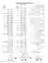 Fig. 46 - VSL-based VT-compensation and analog program scheme for NAND array without CSL