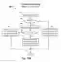 Fig. 70 - VSL-based VT-compensation and analog program scheme for NAND array without CSL