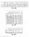 Fig. 81 - VSL-based VT-compensation and analog program scheme for NAND array without CSL