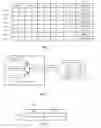 Fig. 03 - Content addressable memory cell and array