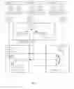 Fig. 07 - Content addressable memory cell and array