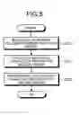 Fig. 06 - Memory system and method of controlling non-volatile memory