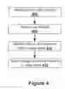 Fig. 05 - Threshold voltage expansion