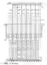 Fig. 05 - Method for in-core instrumentation withdrawal from the core of a pressurized water reactor