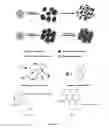 Fig. 06 - Self-healing composites and applications thereof