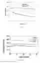 Fig. 15 - Self-healing composites and applications thereof