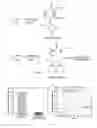 Fig. 29 - Self-healing composites and applications thereof
