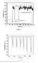 Fig. 30 - Self-healing composites and applications thereof