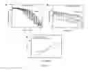 Fig. 34 - Self-healing composites and applications thereof