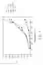 Fig. 02 - Dielectric heat-transfer fluid