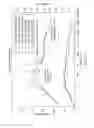 Fig. 03 - Radiation and heat resistant cables