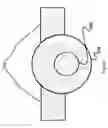 Fig. 08 - Readily strippable cable